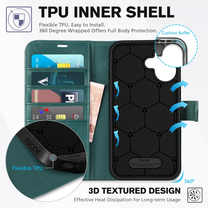 TUCCH Compatible with iPhone 16 Wallet Case, RFID Blocking 4 Card Holder Kickstand [Shockproof TPU Interior Shell], PU Leather Magnetic Closure Protective Flip Phone Cover, Black - 7DAY'S