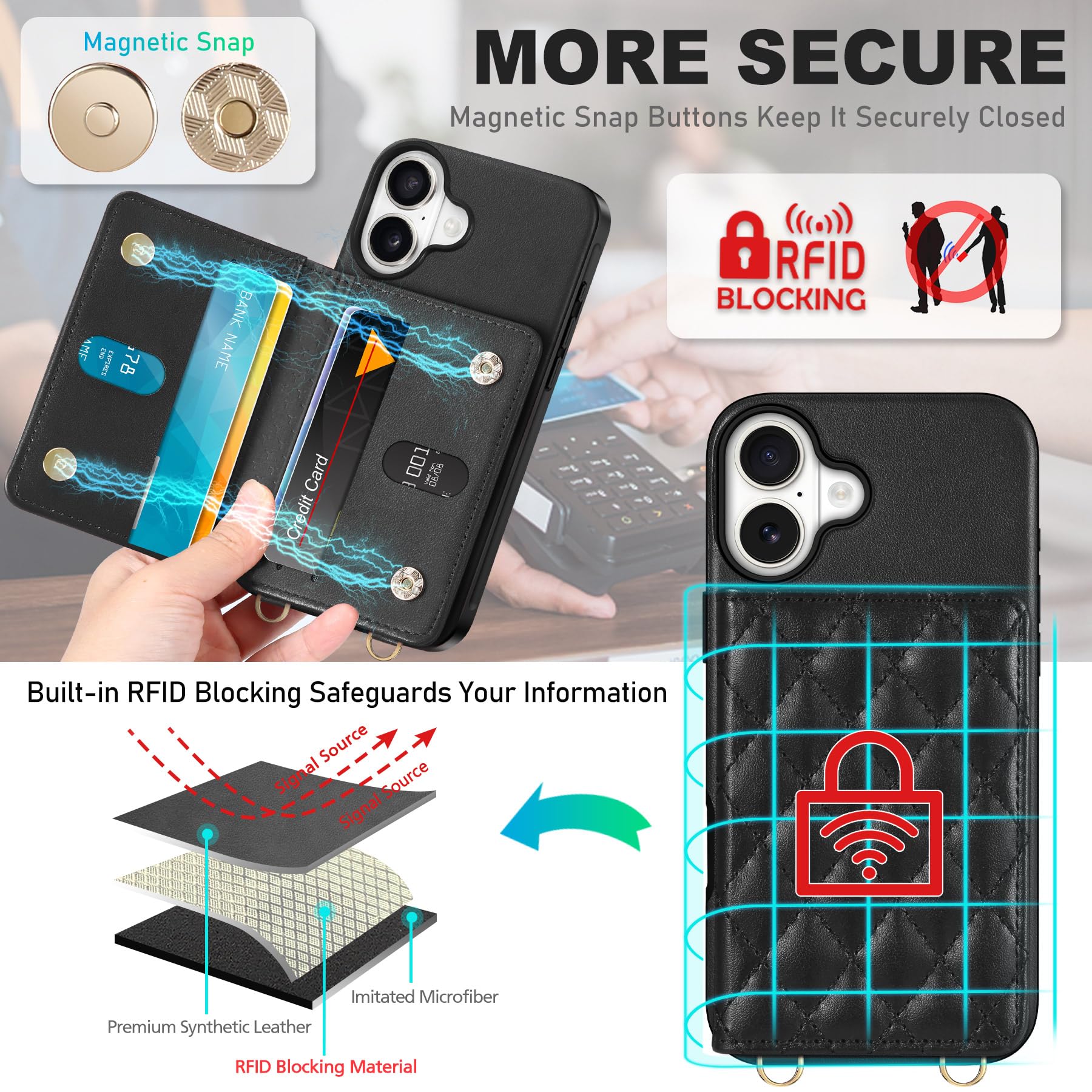 TUCCH Crossbody Wallet Case for iPhone 16 Pro (6.3"), RFID Blocking [6 Card Slots][Detachable Adjustable Lanyard], Magnetic Flip Wallet PU Leather Shockproof Phone Cover for iPhone 16 Pro, Black - 7DAY'S