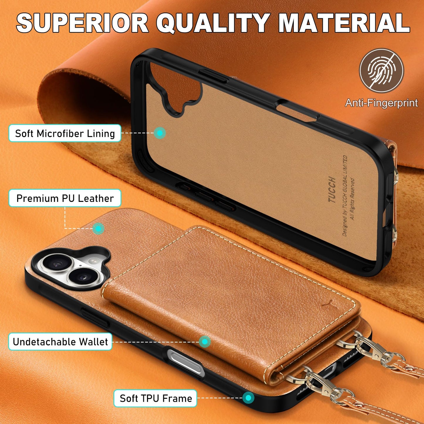TUCCH Crossbody Wallet Case for iPhone 16 Pro (6.3"), RFID Blocking [6 Card Slots][Detachable Adjustable Lanyard], Magnetic Flip Wallet PU Leather Shockproof Phone Cover for iPhone 16 Pro, Black - 7DAY'S