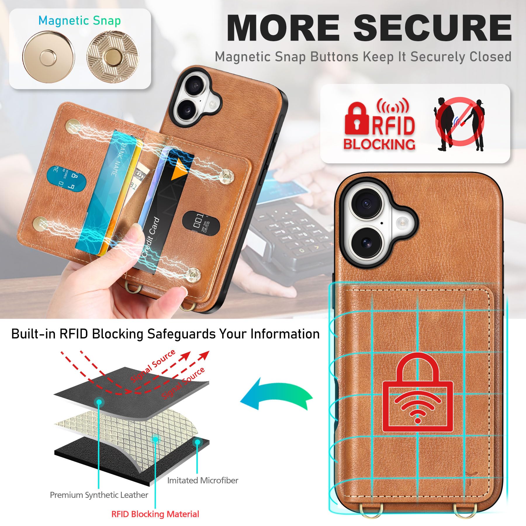 TUCCH Crossbody Wallet Case for iPhone 16 Pro (6.3"), RFID Blocking [6 Card Slots][Detachable Adjustable Lanyard], Magnetic Flip Wallet PU Leather Shockproof Phone Cover for iPhone 16 Pro, Black - 7DAY'S