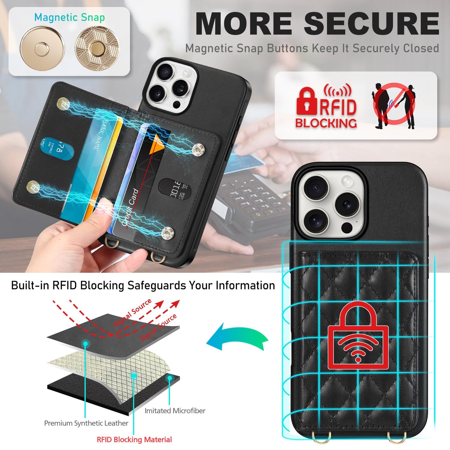 TUCCH Crossbody Wallet Case for iPhone 16 Pro (6.3"), RFID Blocking [6 Card Slots][Detachable Adjustable Lanyard], Magnetic Flip Wallet PU Leather Shockproof Phone Cover for iPhone 16 Pro, Black - 7DAY'S