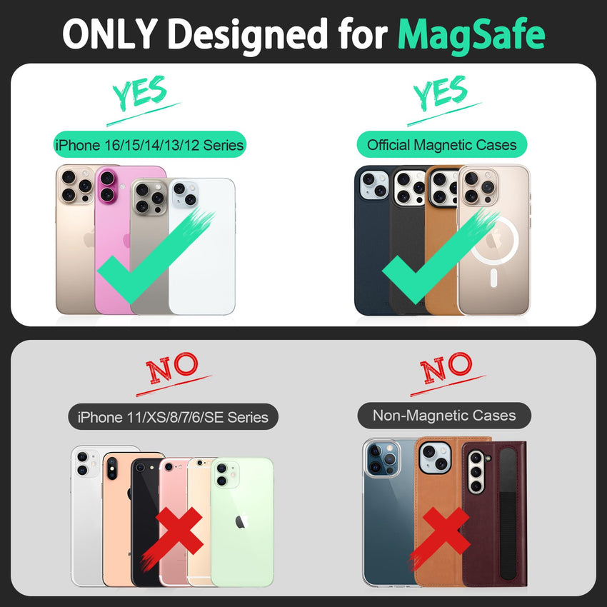 TUCCH for Magsafe Wallet with 6 Card Holders, RFID Blocking [Clear ID Window] PU Leather Men Women Folio Magnetic Phone Wallet for iPhone 16/15/14/13/12/Plus/Pro/Pro Max Series, Black - 7DAY'S