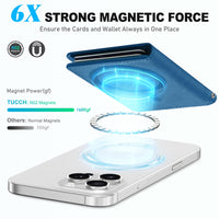 TUCCH for Magsafe Wallet with 6 Card Holders, RFID Blocking [Clear ID Window] PU Leather Men Women Folio Magnetic Phone Wallet for iPhone 16/15/14/13/12/Plus/Pro/Pro Max Series, Black - 7DAY'S