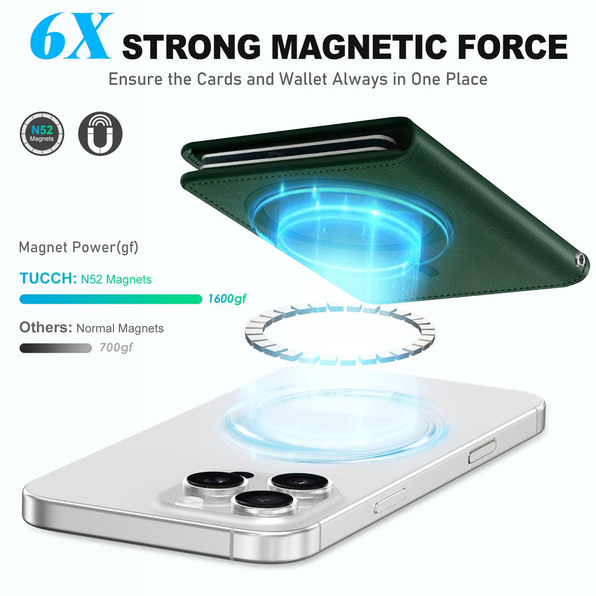 TUCCH for Magsafe Wallet with 6 Card Holders, RFID Blocking [Clear ID Window] PU Leather Men Women Folio Magnetic Phone Wallet for iPhone 16/15/14/13/12/Plus/Pro/Pro Max Series, Black - 7DAY'S