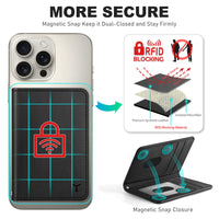 TUCCH for Magsafe Wallet with 6 Card Holders, RFID Blocking [Clear ID Window] PU Leather Men Women Folio Magnetic Phone Wallet for iPhone 16/15/14/13/12/Plus/Pro/Pro Max Series, Black - 7DAY'S