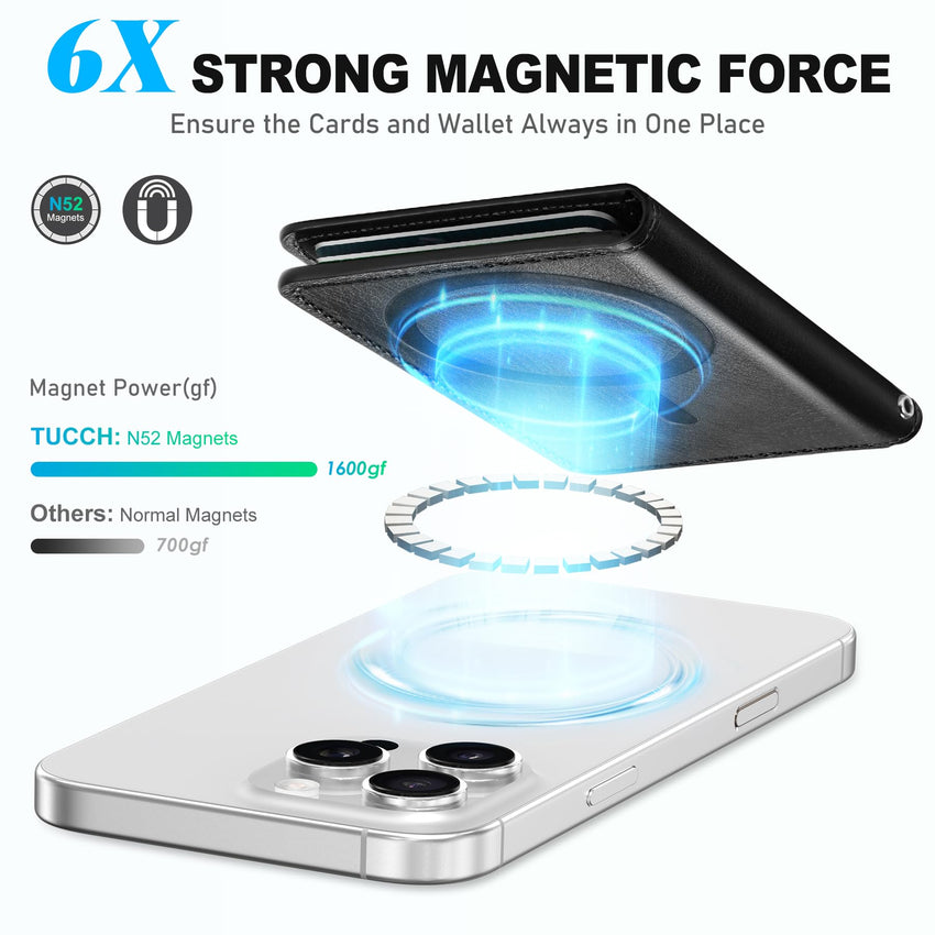 TUCCH for Magsafe Wallet with 6 Card Holders, RFID Blocking [Clear ID Window] PU Leather Men Women Folio Magnetic Phone Wallet for iPhone 16/15/14/13/12/Plus/Pro/Pro Max Series, Black - 7DAY'S
