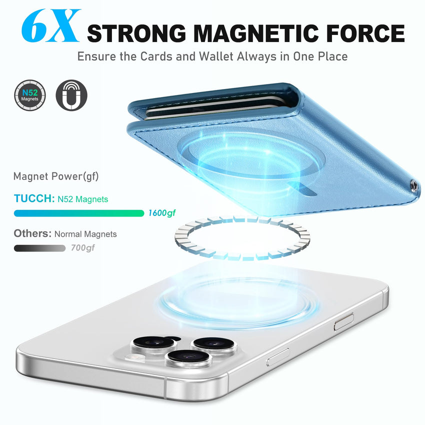 TUCCH for Magsafe Wallet with 6 Card Holders, RFID Blocking [Clear ID Window] PU Leather Men Women Folio Magnetic Phone Wallet for iPhone 16/15/14/13/12/Plus/Pro/Pro Max Series, Black - 7DAY'S