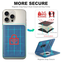 TUCCH for Magsafe Wallet with 6 Card Holders, RFID Blocking [Clear ID Window] PU Leather Men Women Folio Magnetic Phone Wallet for iPhone 16/15/14/13/12/Plus/Pro/Pro Max Series, Black - 7DAY'S