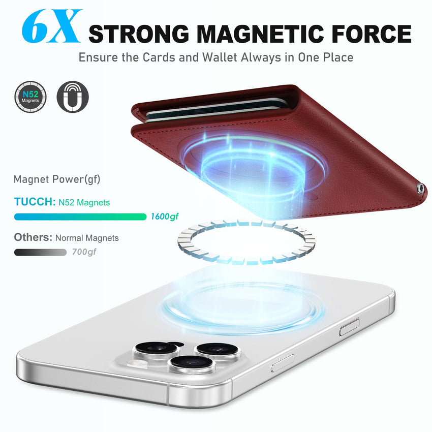 TUCCH for Magsafe Wallet with 6 Card Holders, RFID Blocking [Clear ID Window] PU Leather Men Women Folio Magnetic Phone Wallet for iPhone 16/15/14/13/12/Plus/Pro/Pro Max Series, Black - 7DAY'S