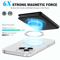 TUCCH for Magsafe Wallet with 6 Card Holders, RFID Blocking [Clear ID Window] PU Leather Men Women Folio Magnetic Phone Wallet for iPhone 16/15/14/13/12/Plus/Pro/Pro Max Series, Black - 7DAY'S