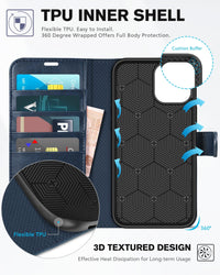 TUCCH Wallet Case Compatible with iPhone 12 Pro Max 5G 6.7", PU Leather Card Slot Kickstand [Protective TPU Interior Case], RFID Blocking Magnetic Flip Cover for iPhone 12 Pro Max 6.7", Black - 7DAY'S
