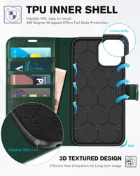 TUCCH Wallet Case Compatible with iPhone 12 Pro Max 5G 6.7", PU Leather Card Slot Kickstand [Protective TPU Interior Case], RFID Blocking Magnetic Flip Cover for iPhone 12 Pro Max 6.7", Black - 7DAY'S