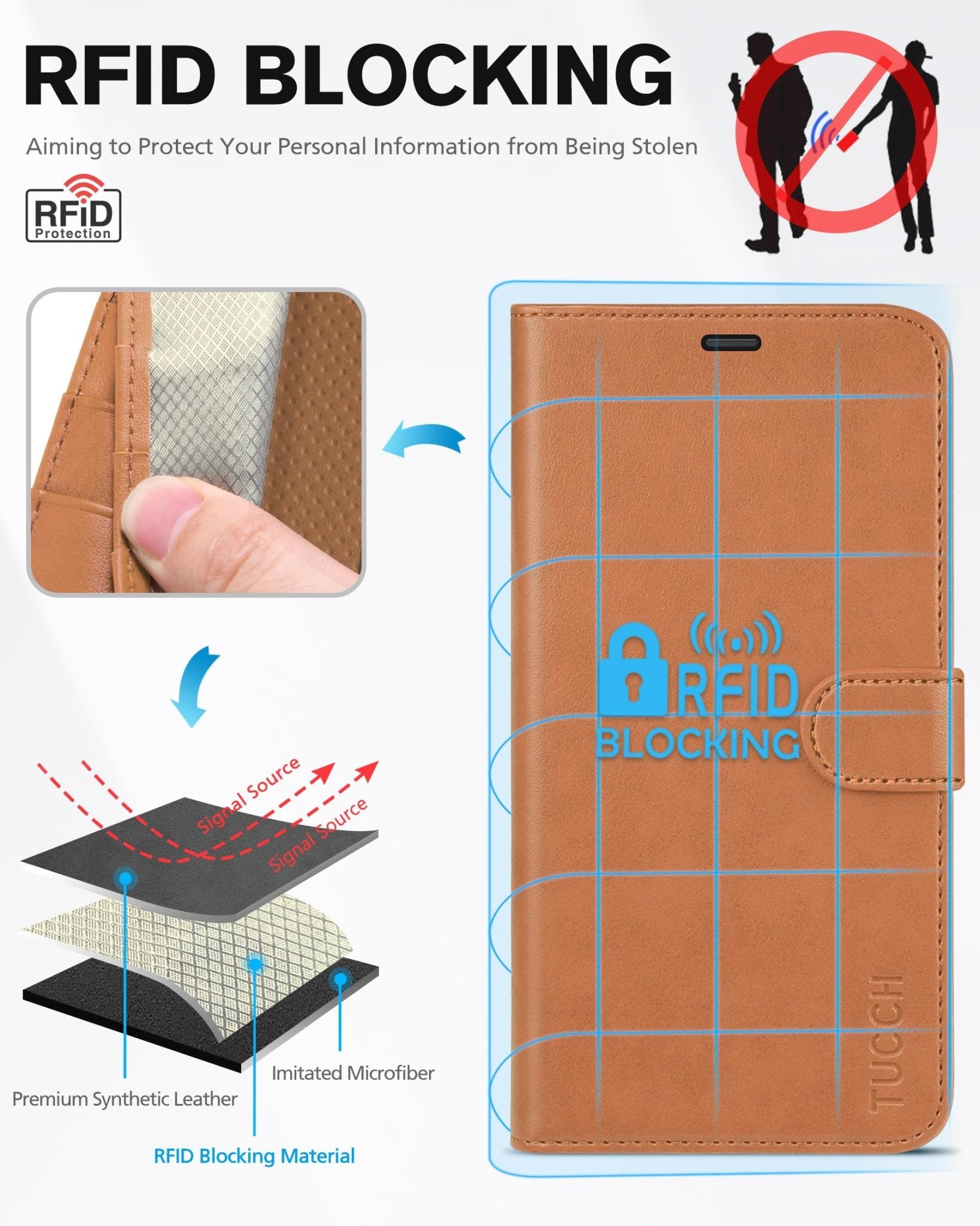 TUCCH Wallet Case Compatible with iPhone 12 Pro Max 5G 6.7", PU Leather Card Slot Kickstand [Protective TPU Interior Case], RFID Blocking Magnetic Flip Cover for iPhone 12 Pro Max 6.7", Black - 7DAY'S