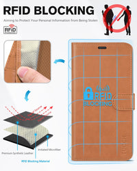 TUCCH Wallet Case Compatible with iPhone 12 Pro Max 5G 6.7", PU Leather Card Slot Kickstand [Protective TPU Interior Case], RFID Blocking Magnetic Flip Cover for iPhone 12 Pro Max 6.7", Black - 7DAY'S