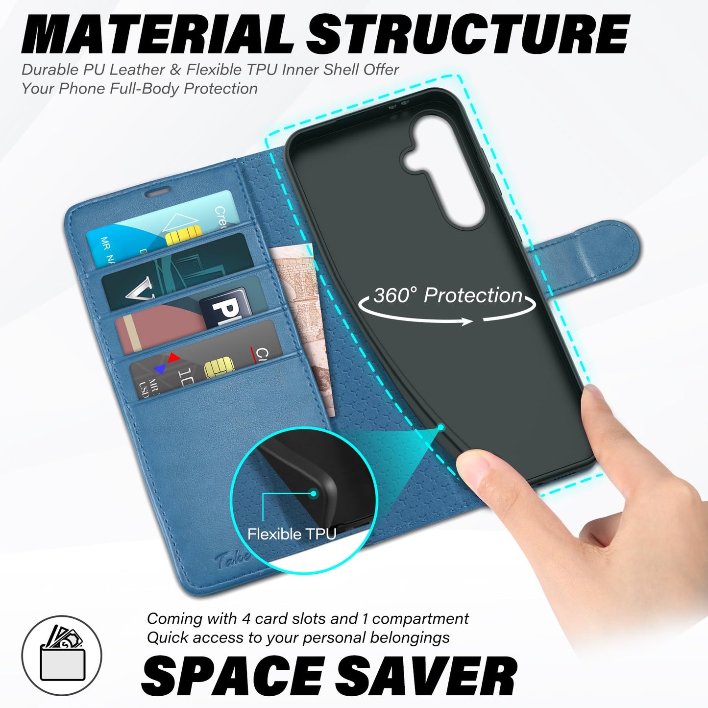 TUCCH Wallet Case for Galaxy S24 FE, with [TPU Shockproof Interior Case] Stand RFID Blocking Card Holder, Magnetic PU Leather Protective Flip Cover Compatible with Galaxy S24 FE, Dark Blue - 7DAY'S