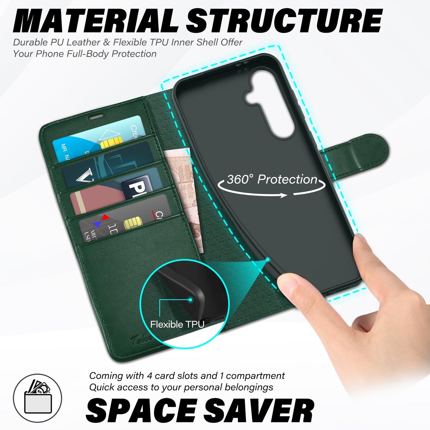 TUCCH Wallet Case for Galaxy S24 FE, with [TPU Shockproof Interior Case] Stand RFID Blocking Card Holder, Magnetic PU Leather Protective Flip Cover Compatible with Galaxy S24 FE, Dark Blue - 7DAY'S