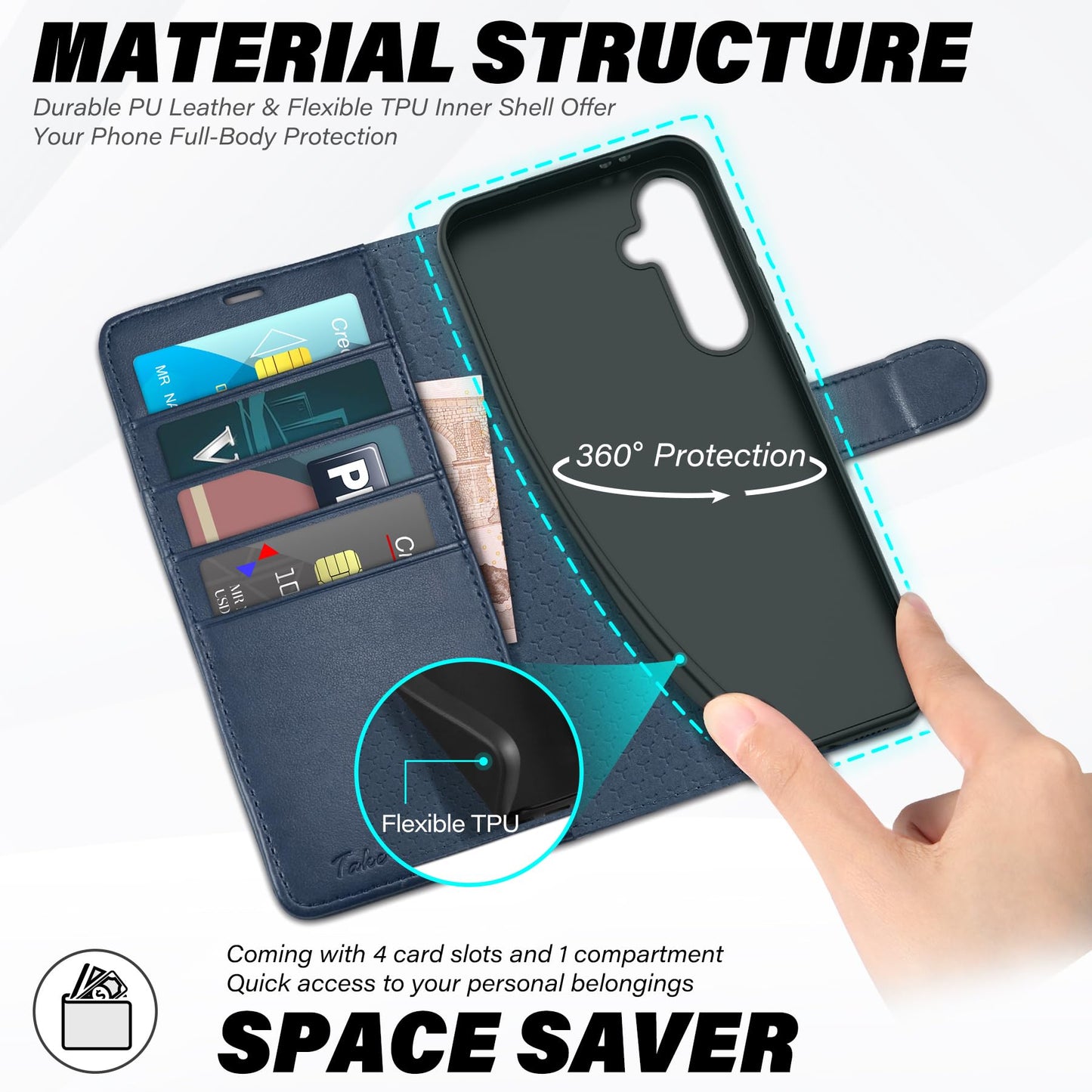 TUCCH Wallet Case for Galaxy S24 FE, with [TPU Shockproof Interior Case] Stand RFID Blocking Card Holder, Magnetic PU Leather Protective Flip Cover Compatible with Galaxy S24 FE, Dark Blue - 7DAY'S