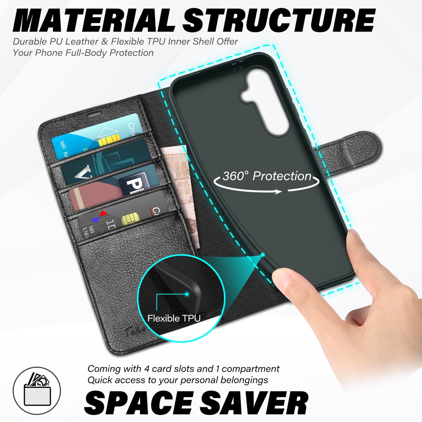 TUCCH Wallet Case for Galaxy S24 FE, with [TPU Shockproof Interior Case] Stand RFID Blocking Card Holder, Magnetic PU Leather Protective Flip Cover Compatible with Galaxy S24 FE, Dark Blue - 7DAY'S