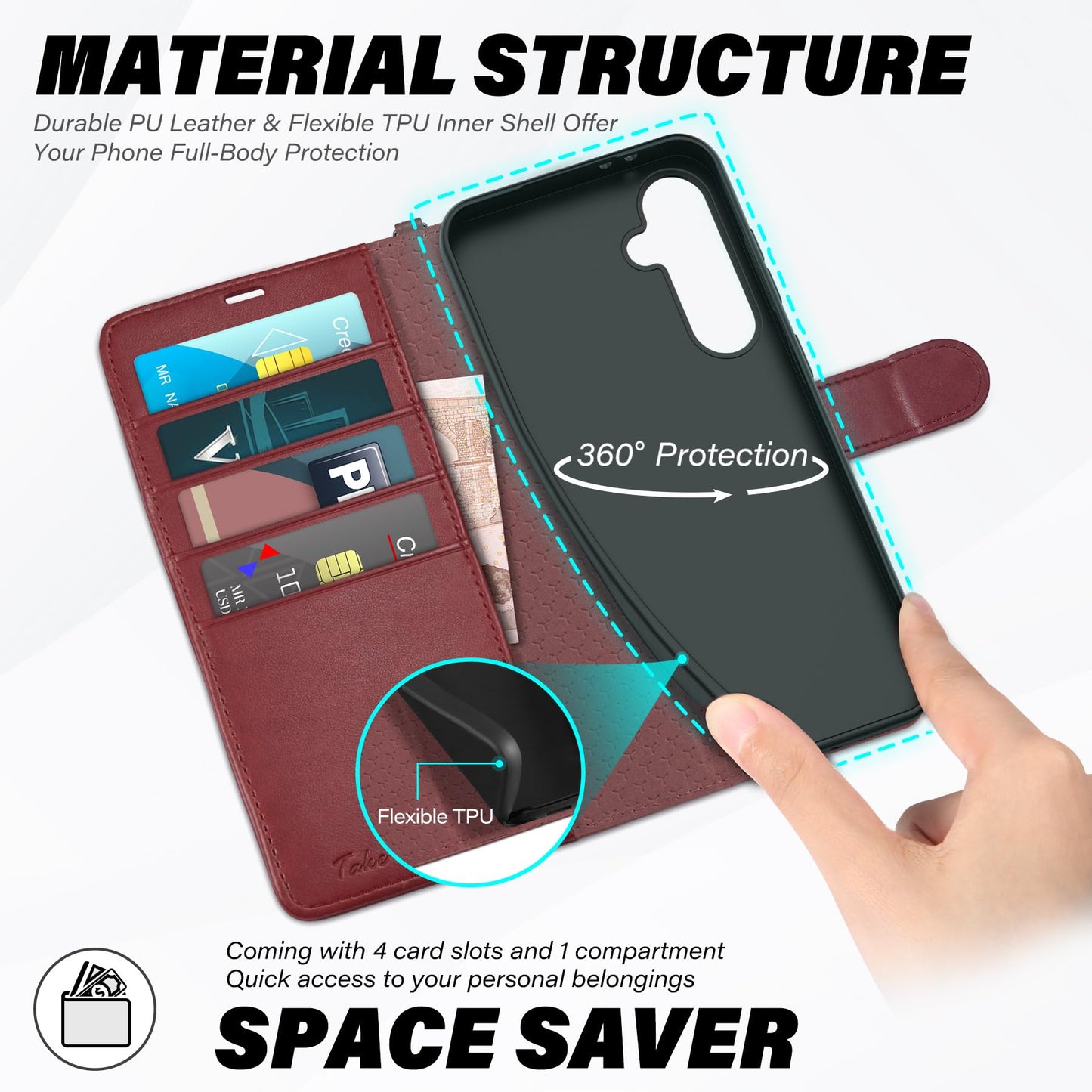 TUCCH Wallet Case for Galaxy S24 FE, with [TPU Shockproof Interior Case] Stand RFID Blocking Card Holder, Magnetic PU Leather Protective Flip Cover Compatible with Galaxy S24 FE, Dark Blue - 7DAY'S