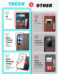 TUCCH Wallet Case for Galaxy S24 FE, with [TPU Shockproof Interior Case] Stand RFID Blocking Card Holder, Magnetic PU Leather Protective Flip Cover Compatible with Galaxy S24 FE, Dark Blue - 7DAY'S