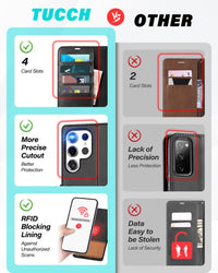 TUCCH Wallet Case for Galaxy S24 Ultra 5G, Magnetic PU Leather Stand [RFID Blocking] Card Slot Folio Cover with TPU Shockproof Inner Shell Compatible with Galaxy S24 Ultra 6.8 - Inch 2024, Black & Brown - 7DAY'S