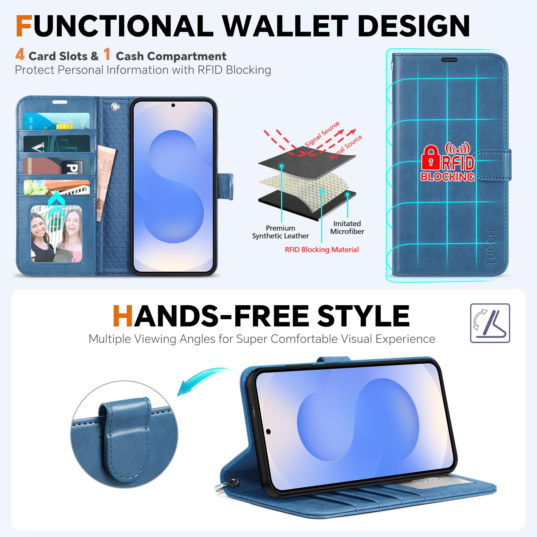 TUCCH Wallet Case for Galaxy S25 Ultra, Removable RFID Blocking [4 Card Slots] Wrist Strap Wireless Charging Kickstand PU Leather Magnetic Detachable Protective Cover for Galaxy S25 Ultra 6.9", Black - 7DAY'S