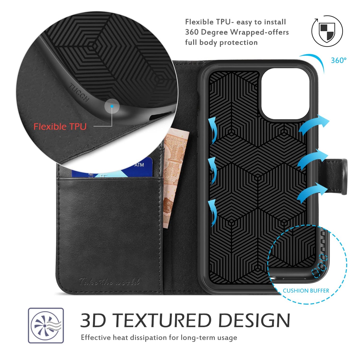 TUCCH Wallet Case for iPhone 11 Pro Max, Magnetic Auto Wake Sleep RFID Blocking Card Slot [Shockproof TPU Shell], PU Leather Stand Flip Cover Compatible with iPhone 11 Pro Max 6.5 inch 2019, Black - 7DAY'S