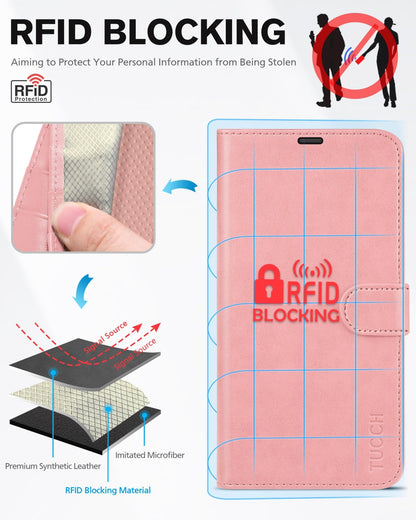 TUCCH Wallet Case for iPhone 13 Mini, [TPU Shockproof Inner Shell] PU Leather [RFID Blocking] [Credit Card Holder] Magnetic Stand Flip Cover Compatible with iPhone 13 Mini 5.4 - inch 2021, Black - 7DAY'S