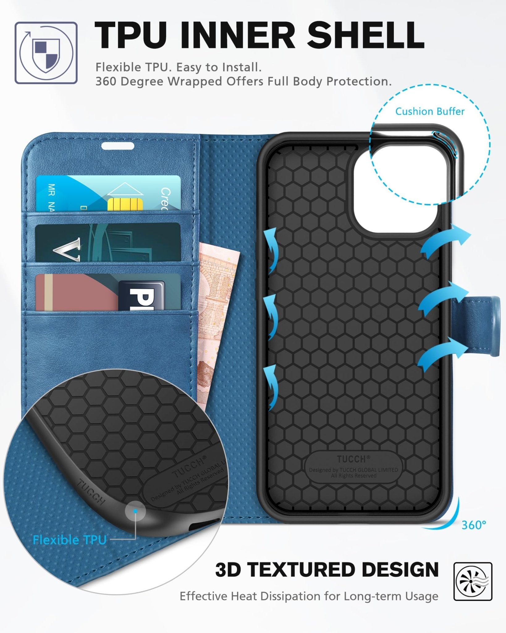 TUCCH Wallet Case for iPhone 13 Mini, [TPU Shockproof Inner Shell] PU Leather [RFID Blocking] [Credit Card Holder] Magnetic Stand Flip Cover Compatible with iPhone 13 Mini 5.4 - inch 2021, Black - 7DAY'S