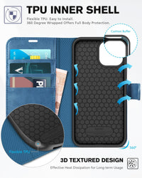 TUCCH Wallet Case for iPhone 13 Mini, [TPU Shockproof Inner Shell] PU Leather [RFID Blocking] [Credit Card Holder] Magnetic Stand Flip Cover Compatible with iPhone 13 Mini 5.4 - inch 2021, Black - 7DAY'S