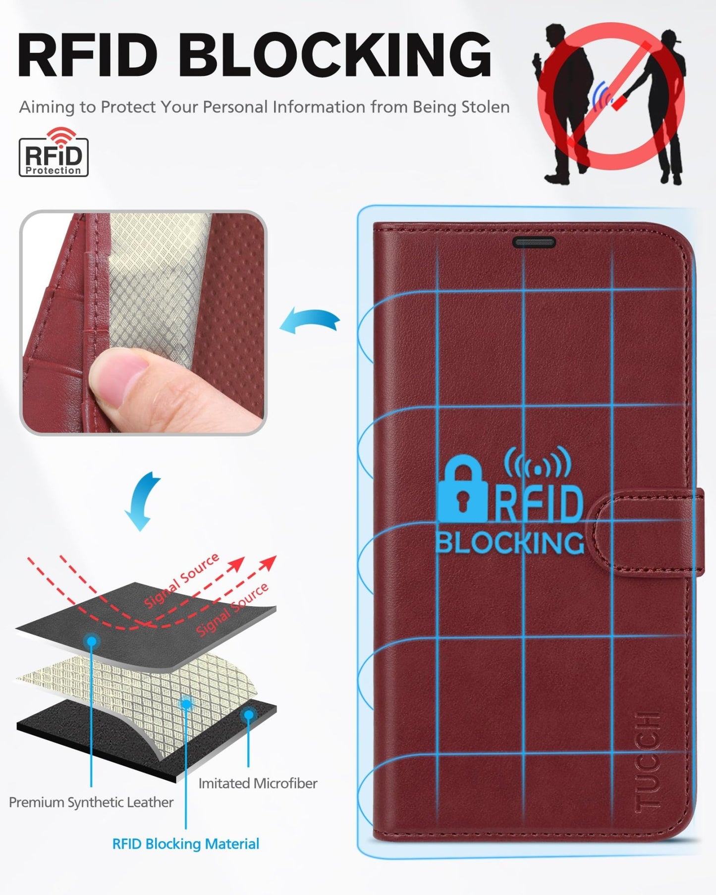 TUCCH Wallet Case for iPhone 13 Mini, [TPU Shockproof Inner Shell] PU Leather [RFID Blocking] [Credit Card Holder] Magnetic Stand Flip Cover Compatible with iPhone 13 Mini 5.4 - inch 2021, Black - 7DAY'S