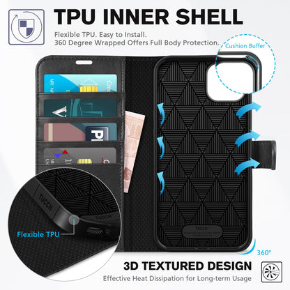 TUCCH Wallet Case for iPhone 14 Plus, [RFID Blocking] 4 Card Holder Stand [Shockproof TPU Interior Case] PU Leather Magnetic Protective Flip Cover Compatible with iPhone 14 Plus 6.7" 2022, Black - 7DAY'S