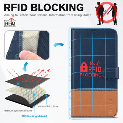 TUCCH Wallet Case for iPhone 14 Plus, [RFID Blocking] 4 Card Holder Stand [Shockproof TPU Interior Case] PU Leather Magnetic Protective Flip Cover Compatible with iPhone 14 Plus 6.7" 2022, Black - 7DAY'S