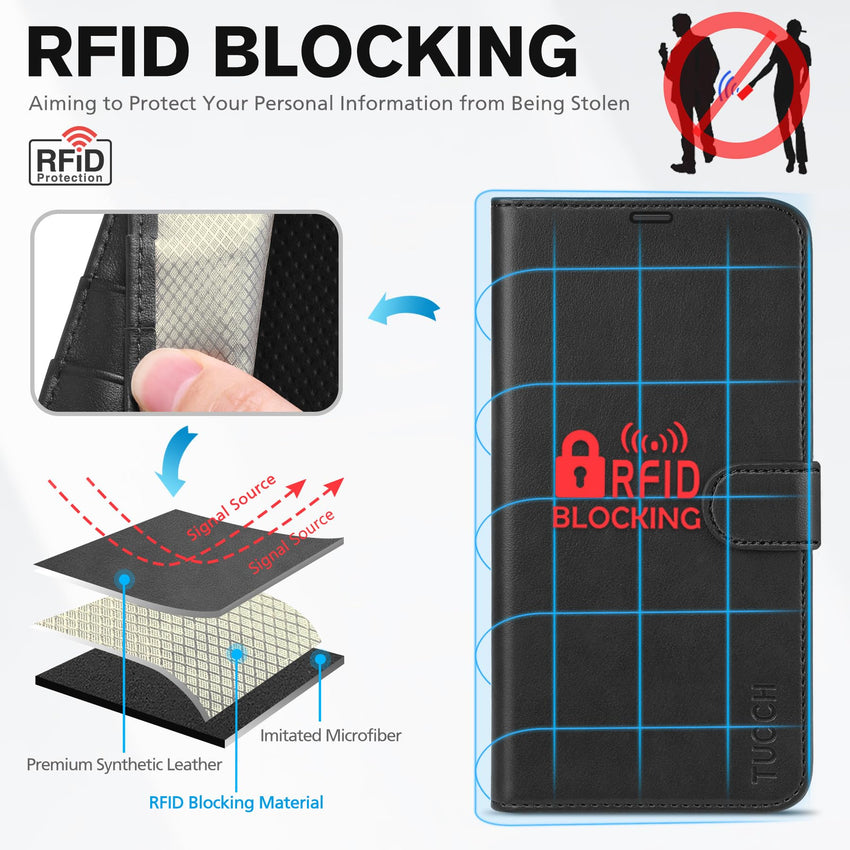TUCCH Wallet Case for iPhone 14 Plus, [RFID Blocking] 4 Card Holder Stand [Shockproof TPU Interior Case] PU Leather Magnetic Protective Flip Cover Compatible with iPhone 14 Plus 6.7" 2022, Black - 7DAY'S