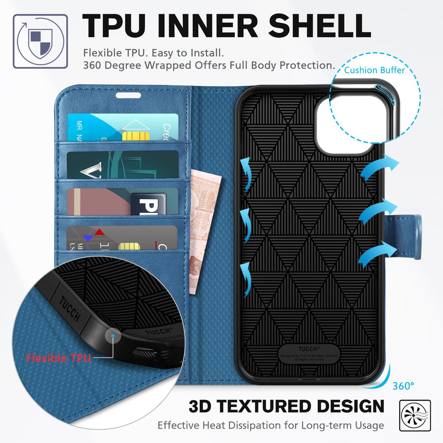 TUCCH Wallet Case for iPhone 14 Plus, [RFID Blocking] 4 Card Holder Stand [Shockproof TPU Interior Case] PU Leather Magnetic Protective Flip Cover Compatible with iPhone 14 Plus 6.7" 2022, Black - 7DAY'S