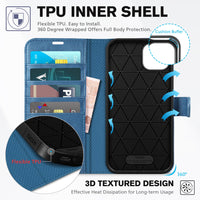 TUCCH Wallet Case for iPhone 14 Plus, [RFID Blocking] 4 Card Holder Stand [Shockproof TPU Interior Case] PU Leather Magnetic Protective Flip Cover Compatible with iPhone 14 Plus 6.7" 2022, Black - 7DAY'S