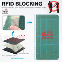 TUCCH Wallet Case for iPhone 14 Pro 6.1 5G, PU Leather Folio Case with [RFID Blocking] [3 Card Slot], Kickstand Book Design [Shockproof TPU Interior Case] Compatible with iPhone 14 Pro, Dark Blue - 7DAY'S
