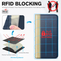 TUCCH Wallet Case for iPhone 14 Pro 6.1 5G, PU Leather Folio Case with [RFID Blocking] [3 Card Slot], Kickstand Book Design [Shockproof TPU Interior Case] Compatible with iPhone 14 Pro, Dark Blue - 7DAY'S