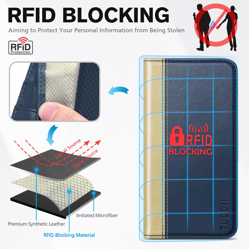 TUCCH Wallet Case for iPhone 14 Pro 6.1 5G, PU Leather Folio Case with [RFID Blocking] [3 Card Slot], Kickstand Book Design [Shockproof TPU Interior Case] Compatible with iPhone 14 Pro, Dark Blue - 7DAY'S