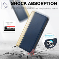 TUCCH Wallet Case for iPhone 14 Pro 6.1 5G, PU Leather Folio Case with [RFID Blocking] [3 Card Slot], Kickstand Book Design [Shockproof TPU Interior Case] Compatible with iPhone 14 Pro, Dark Blue - 7DAY'S