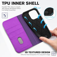 TUCCH Wallet Case for iPhone 14 Pro 6.1 5G, PU Leather Folio Case with [RFID Blocking] [3 Card Slot], Kickstand Book Design [Shockproof TPU Interior Case] Compatible with iPhone 14 Pro, Dark Blue - 7DAY'S
