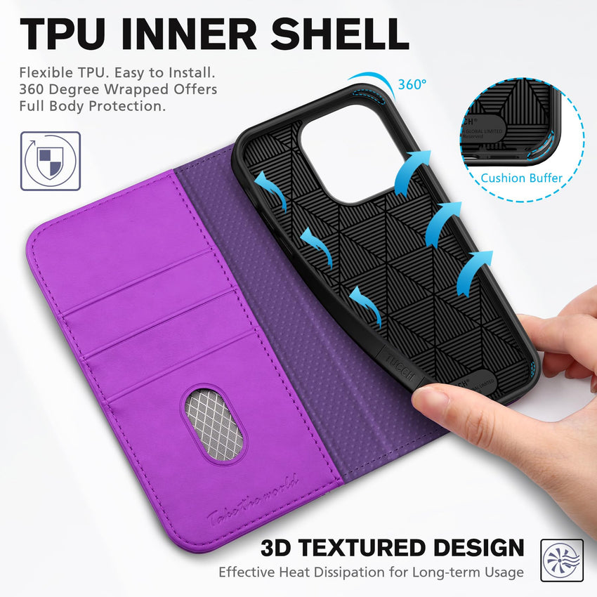 TUCCH Wallet Case for iPhone 14 Pro 6.1 5G, PU Leather Folio Case with [RFID Blocking] [3 Card Slot], Kickstand Book Design [Shockproof TPU Interior Case] Compatible with iPhone 14 Pro, Dark Blue - 7DAY'S