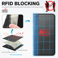 TUCCH Wallet Case for iPhone 14 Pro 6.1 5G, PU Leather Folio Case with [RFID Blocking] [3 Card Slot], Kickstand Book Design [Shockproof TPU Interior Case] Compatible with iPhone 14 Pro, Dark Blue - 7DAY'S