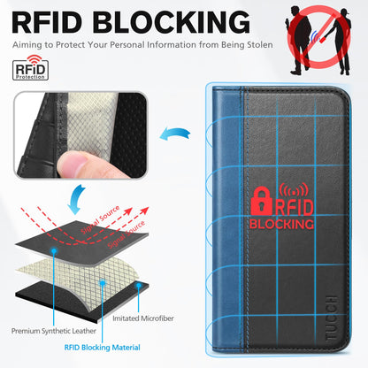 TUCCH Wallet Case for iPhone 14 Pro 6.1 5G, PU Leather Folio Case with [RFID Blocking] [3 Card Slot], Kickstand Book Design [Shockproof TPU Interior Case] Compatible with iPhone 14 Pro, Dark Blue - 7DAY'S