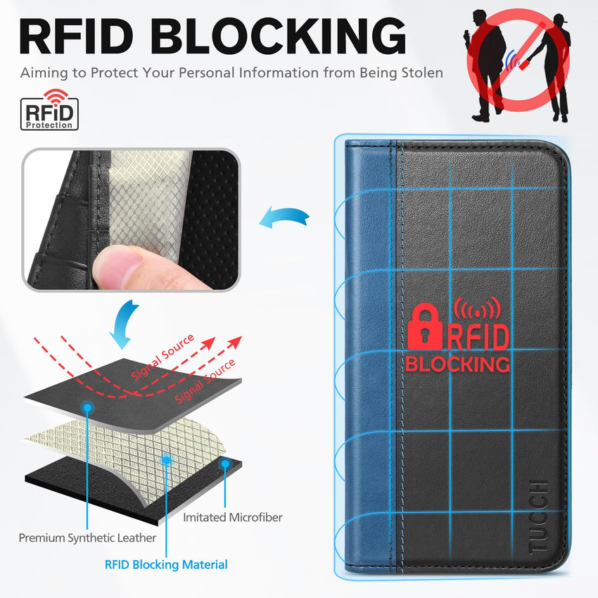 TUCCH Wallet Case for iPhone 14 Pro 6.1 5G, PU Leather Folio Case with [RFID Blocking] [3 Card Slot], Kickstand Book Design [Shockproof TPU Interior Case] Compatible with iPhone 14 Pro, Dark Blue - 7DAY'S
