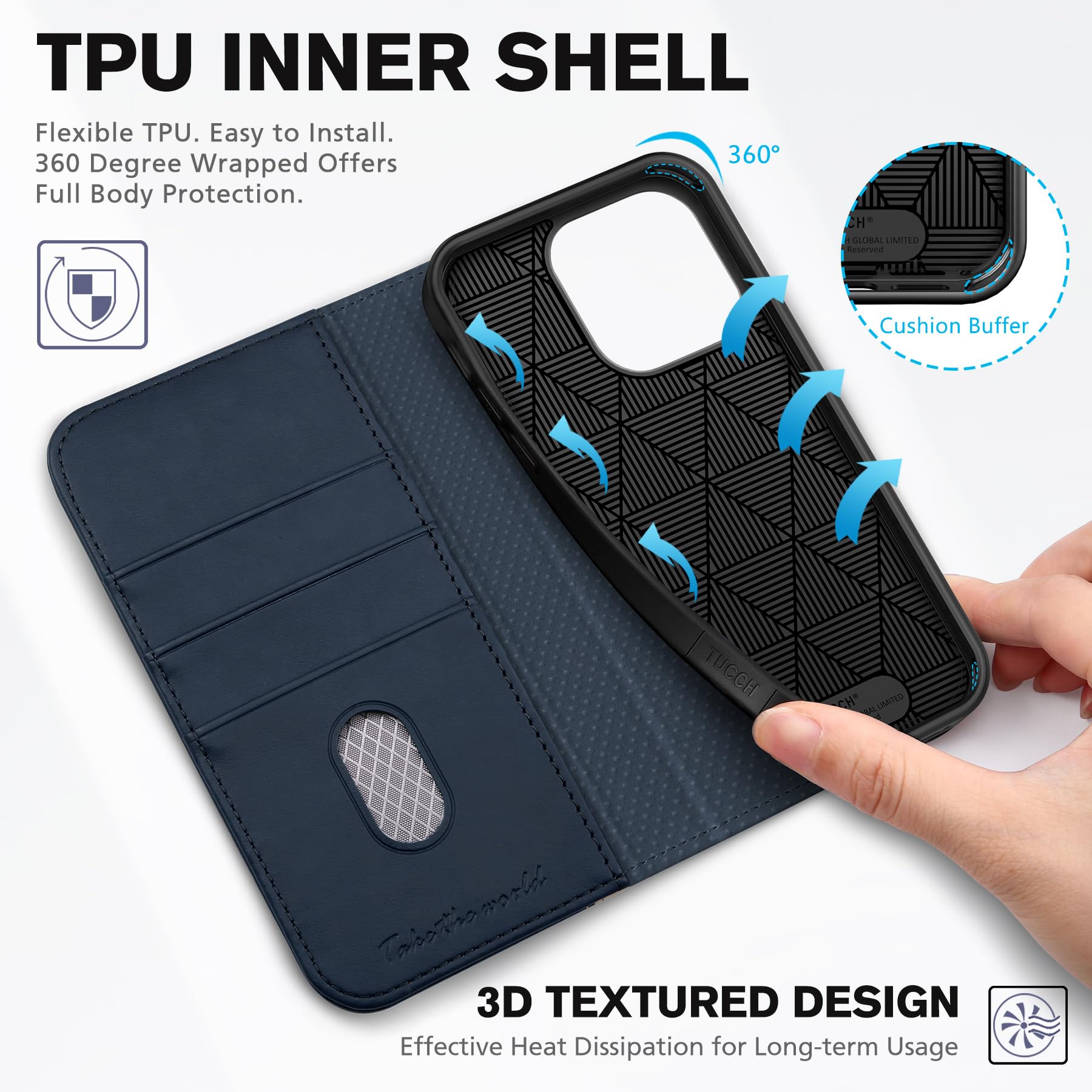 TUCCH Wallet Case for iPhone 14 Pro 6.1 5G, PU Leather Folio Case with [RFID Blocking] [3 Card Slot], Kickstand Book Design [Shockproof TPU Interior Case] Compatible with iPhone 14 Pro, Dark Blue - 7DAY'S