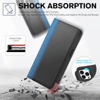TUCCH Wallet Case for iPhone 14 Pro 6.1 5G, PU Leather Folio Case with [RFID Blocking] [3 Card Slot], Kickstand Book Design [Shockproof TPU Interior Case] Compatible with iPhone 14 Pro, Dark Blue - 7DAY'S