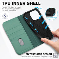 TUCCH Wallet Case for iPhone 14 Pro 6.1 5G, PU Leather Folio Case with [RFID Blocking] [3 Card Slot], Kickstand Book Design [Shockproof TPU Interior Case] Compatible with iPhone 14 Pro, Dark Blue - 7DAY'S