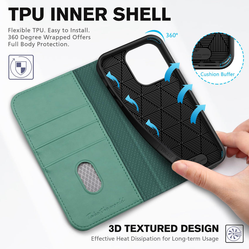 TUCCH Wallet Case for iPhone 14 Pro 6.1 5G, PU Leather Folio Case with [RFID Blocking] [3 Card Slot], Kickstand Book Design [Shockproof TPU Interior Case] Compatible with iPhone 14 Pro, Dark Blue - 7DAY'S