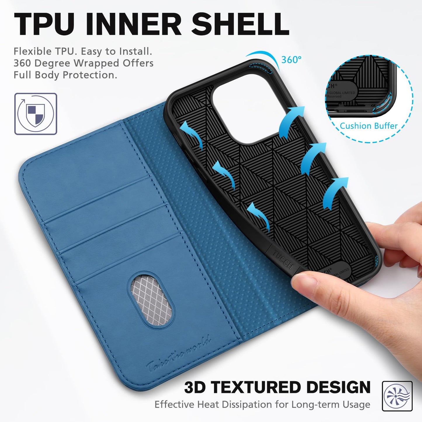 TUCCH Wallet Case for iPhone 14 Pro 6.1 5G, PU Leather Folio Case with [RFID Blocking] [3 Card Slot], Kickstand Book Design [Shockproof TPU Interior Case] Compatible with iPhone 14 Pro, Dark Blue - 7DAY'S